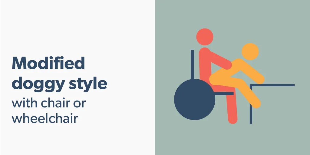 OC Sex positions for disabilities: a comprehensive guide image 143e660f-0d5d-4425-b6d9-7355932c992d