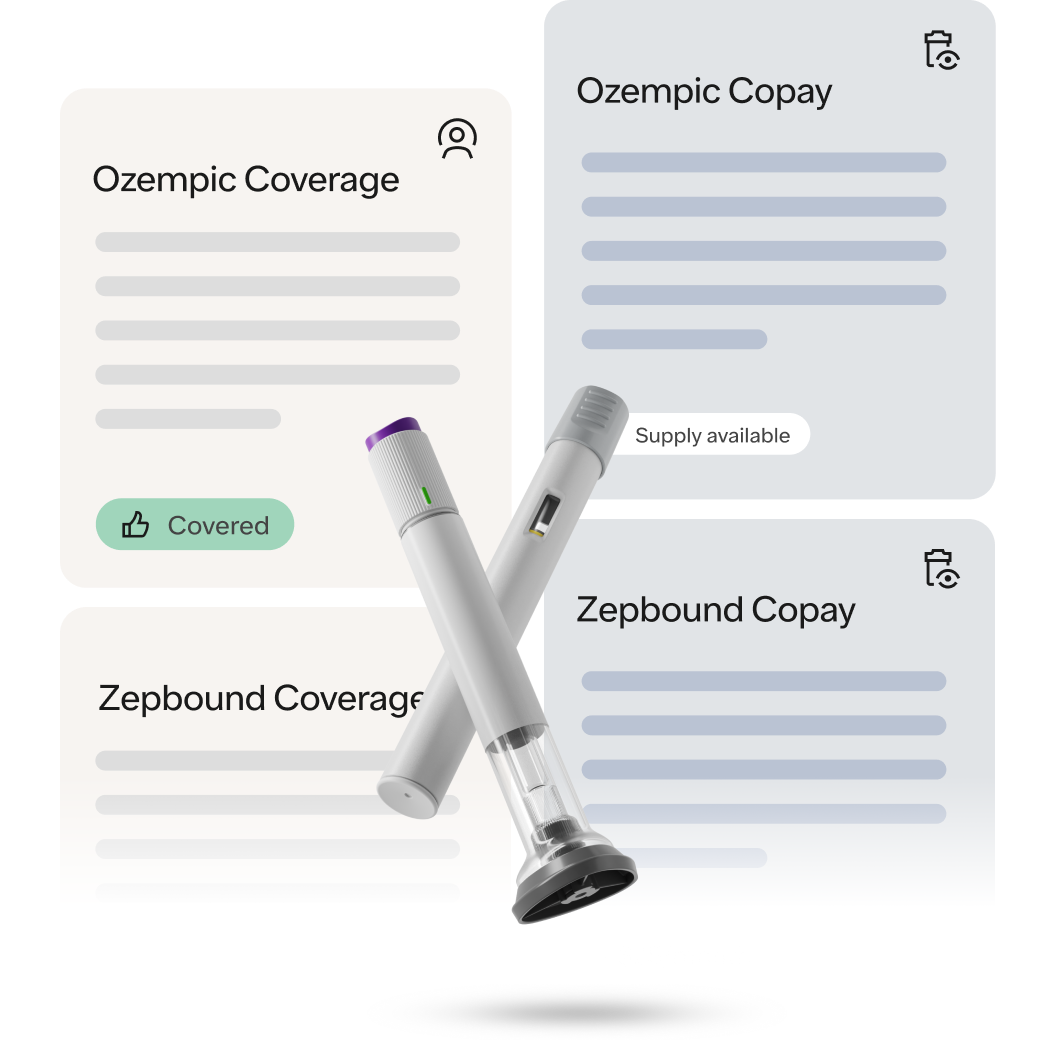 how much is ro glp-1 without insurance GLP-1 Insurance Coverage Checker™