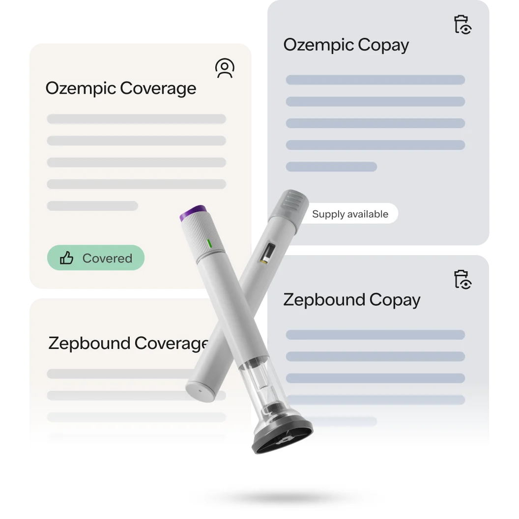 ro glp-1 insurance checker GLP-1 Insurance Coverage Checker™