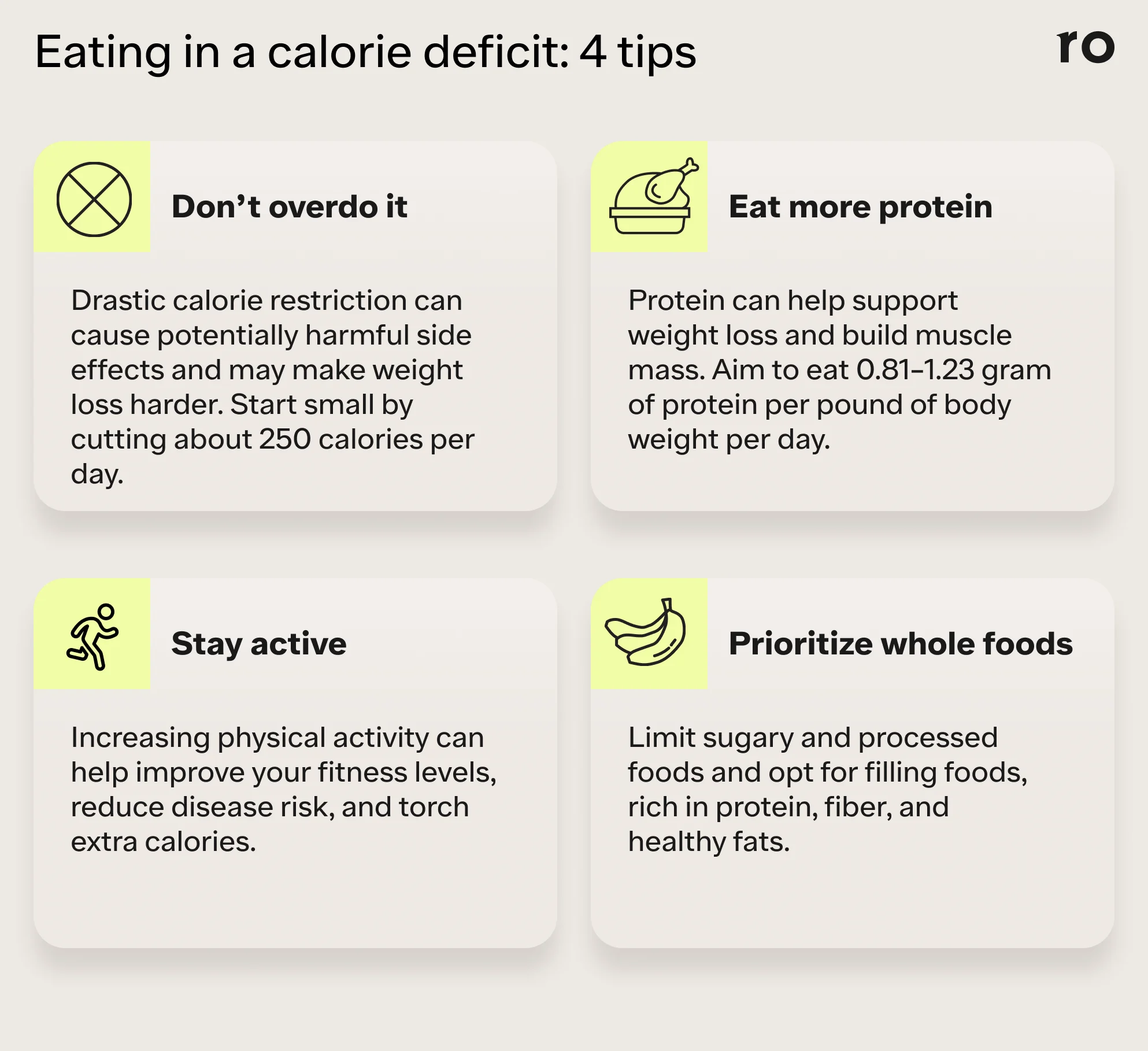 how many calories should i eat a day on tirzepatide Calorie Deficit Guide: How Much to Eat to Lose Weight