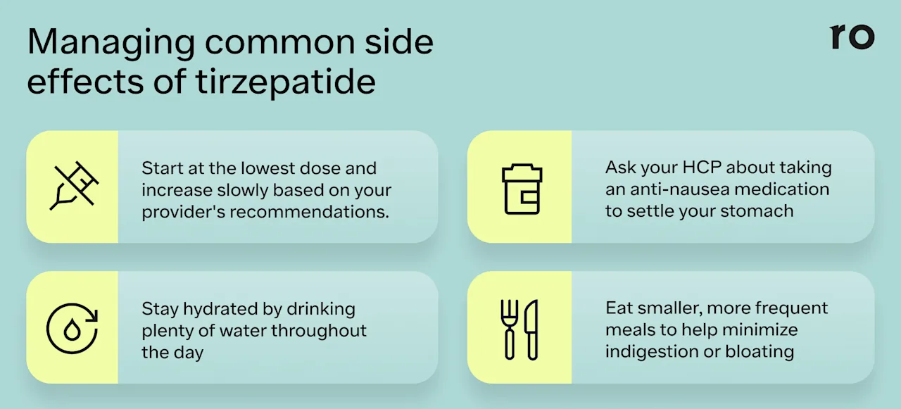 Infographic comparing the branded weight loss drugs Wegovy, Zepbound, and Saxenda, including the drug class, route/form, cost without insurance, and dose frequency.
