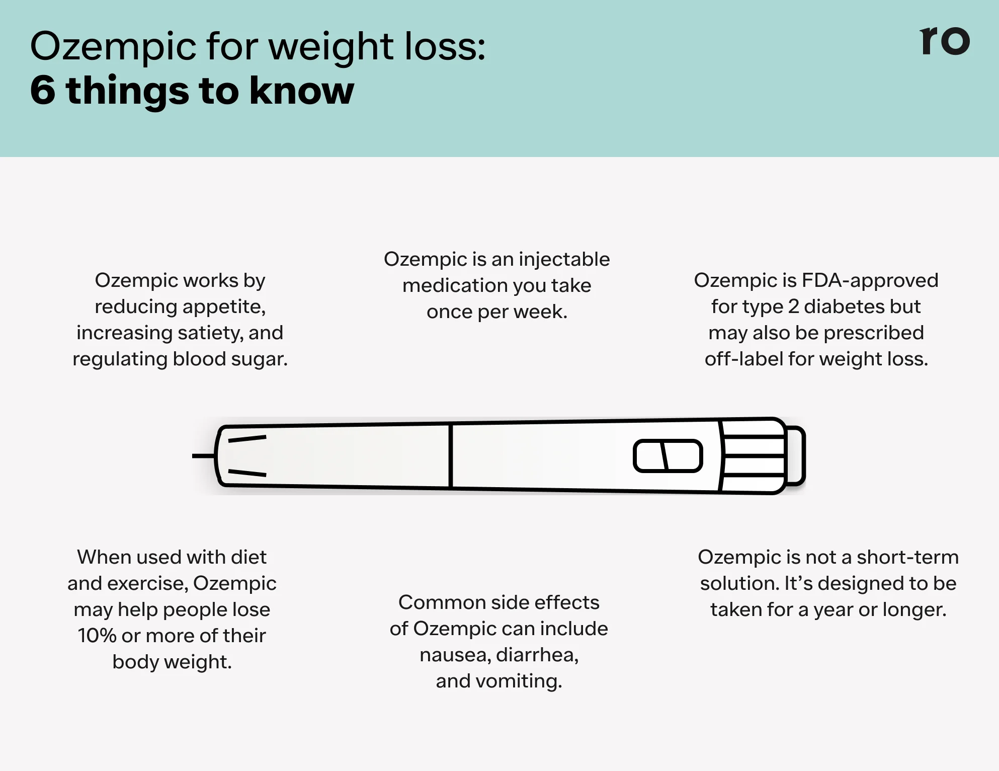 is ro semaglutide fda approved Ozempic for Weight Loss: Insights from Medical Experts
