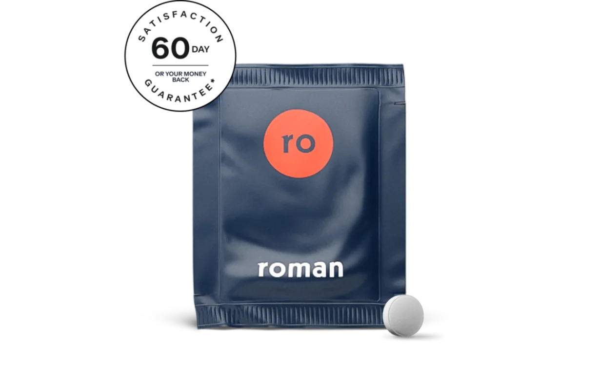 Sildenafil Citrate, generic for Viagra, pills with Roman pill packet