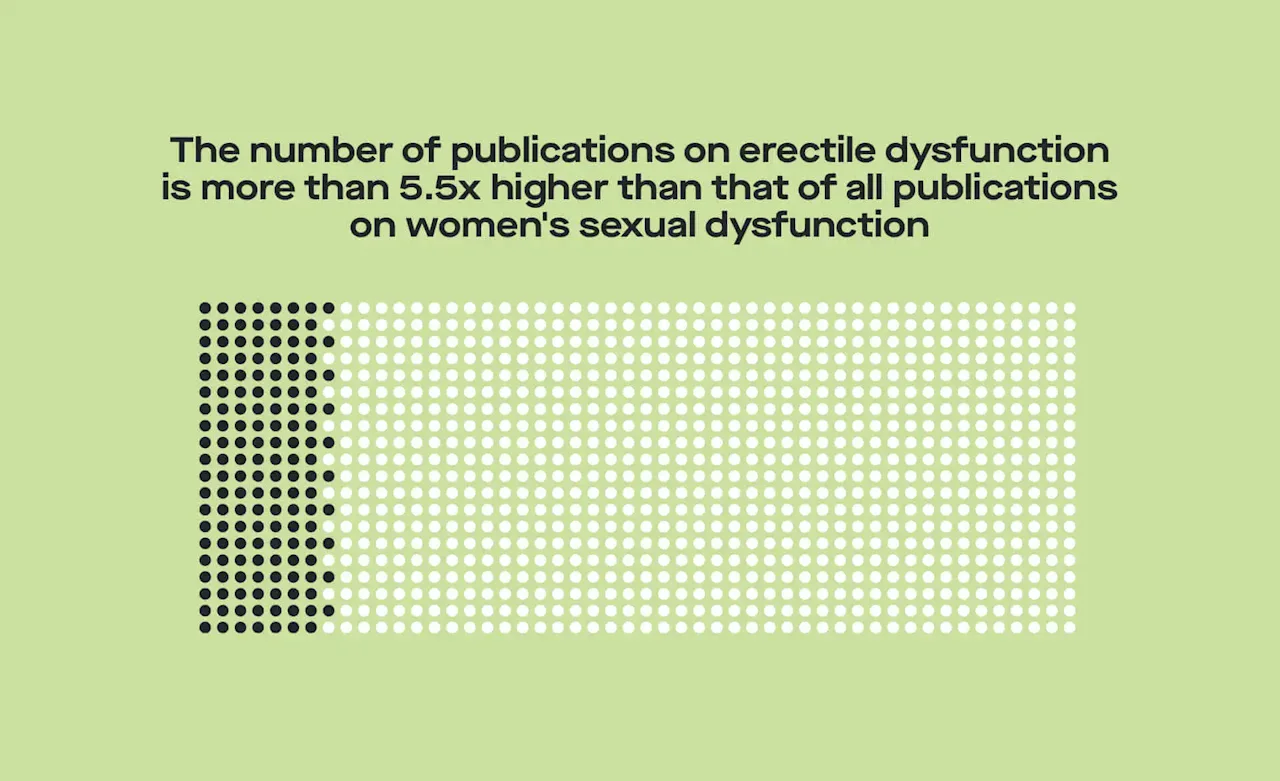 OC What we know and don't know about women's sexual desire image 27699a84-567f-4be2-9f03-5423e5a6fecf
