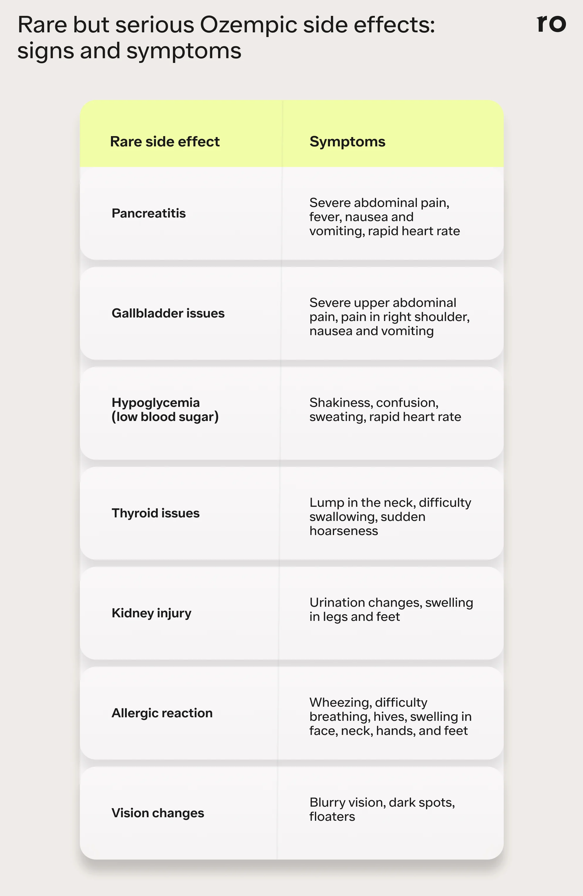glycine added to semaglutide Semaglutide Weight Loss Injections With B12 & Glycine – Weight Loss  Advocates