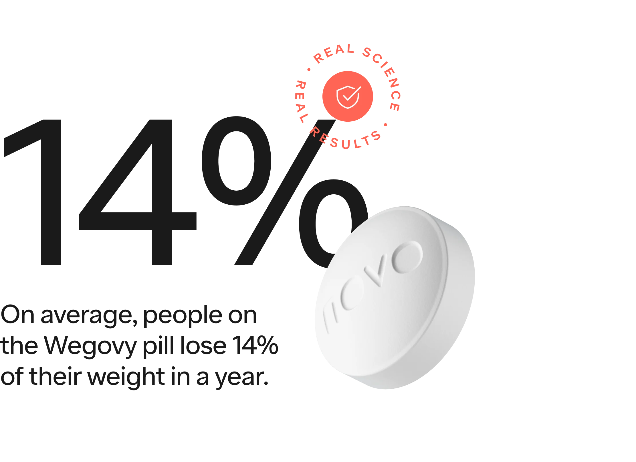 semaglutide calculator Get Wegovy Prescription Online for Weight Loss Wegovy Pill Prescription Online for