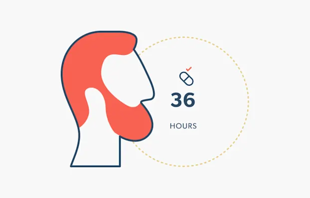 Cialis pills will stay active in your body for up to 36 hours