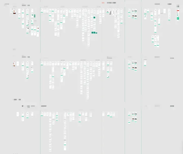 There are tens of thousands unique paths