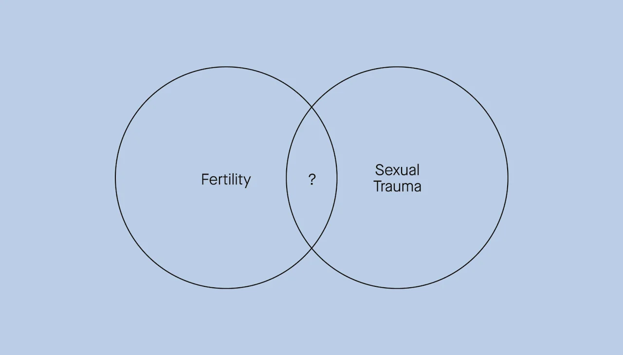 How a history of sexual trauma can impact the process of trying to conceive - Desktop Image