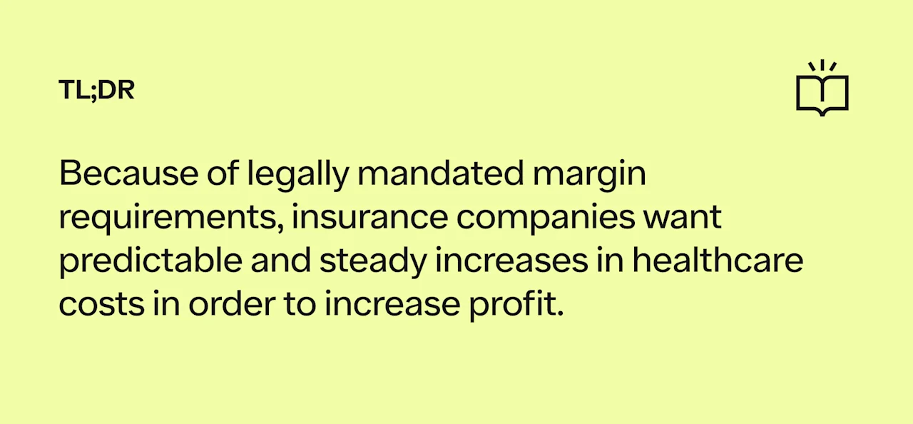 TL;DR: Because of margin requirements, insurance companies want steady increases in costs to increase profit.