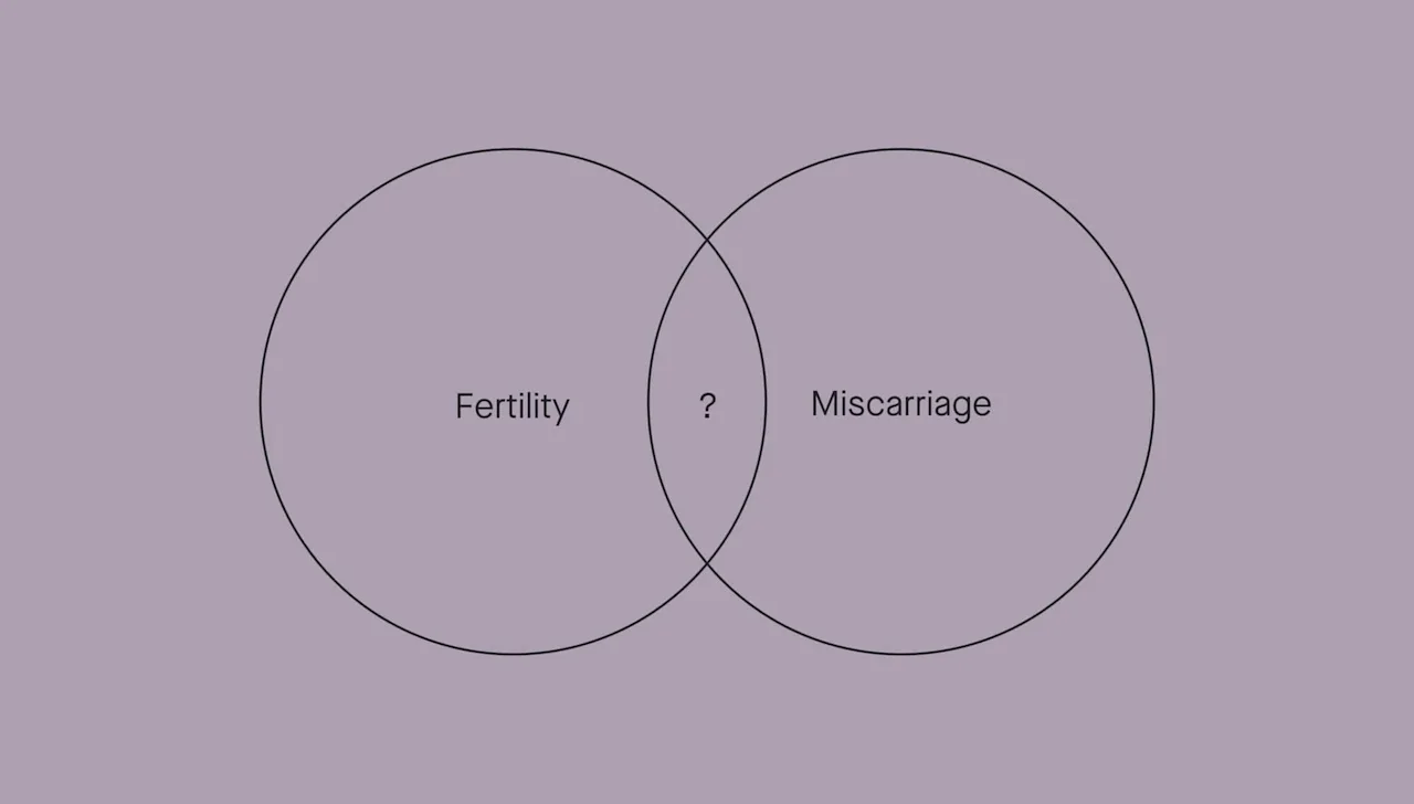 Pregnancy after miscarriage: How miscarriage impacts your fertility - Desktop Image