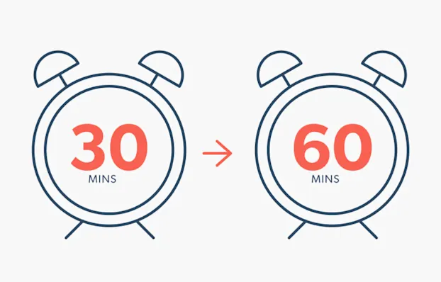 Cialis pills takes 30 to 60 mins to work