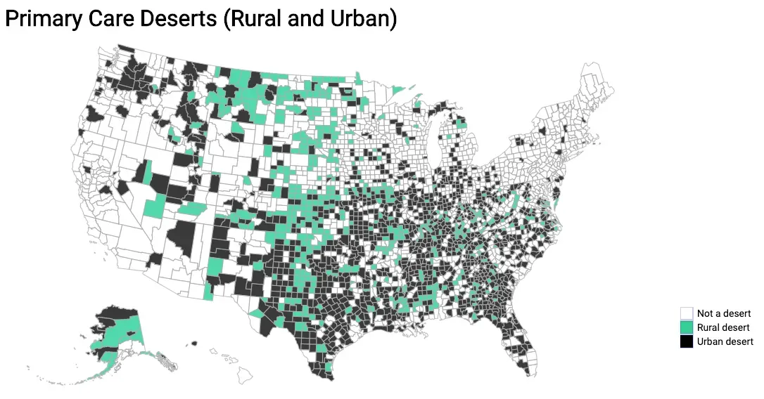 Primary Care Deserts, distinguishing between counties classified as deserts that exist in either rural or urban communities using the above clusters of RUCC codes.