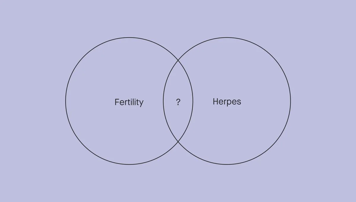 Herpes and fertility: Myths, realities, and stigma - Desktop Image