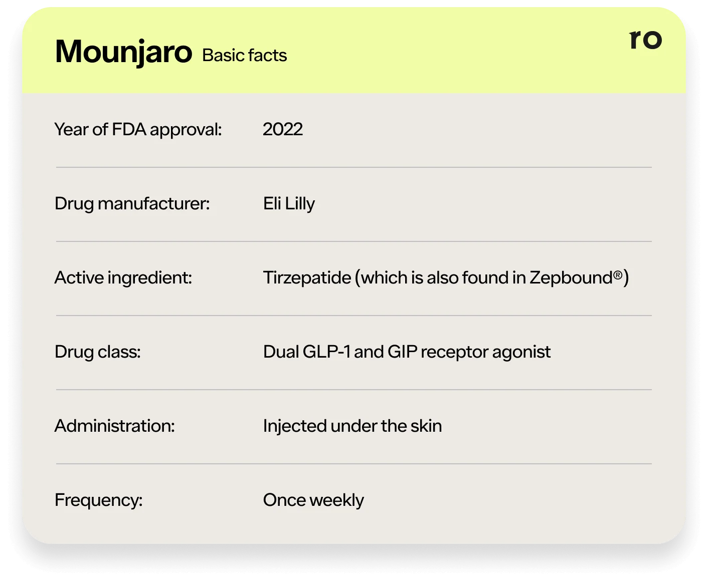 can you switch from mounjaro to semaglutide Switching From Ozempic to Mounjaro: How to Switch Safely