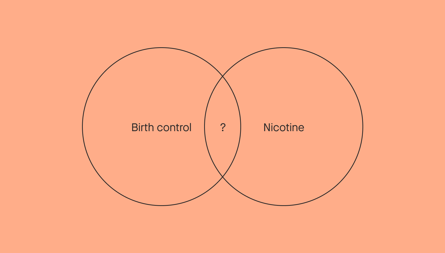 Nicotine and Hormonal Birth Control Does It Cancel Out Ro