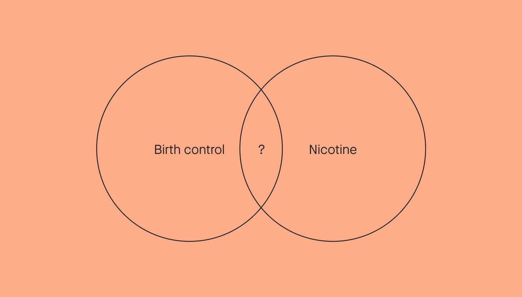 Nicotine and Hormonal Birth Control: Does It Cancel Out?