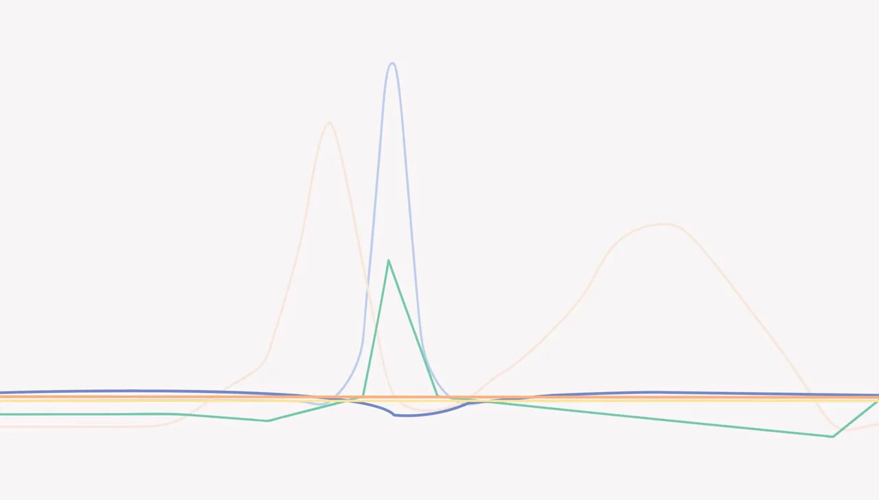 Why "cycle day 3" is so important in the world of fertility hormone testing - Desktop Image