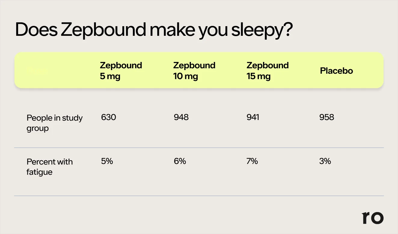 nash tirzepatide COMPOUNDED TIRZEPATIDE – Fitish