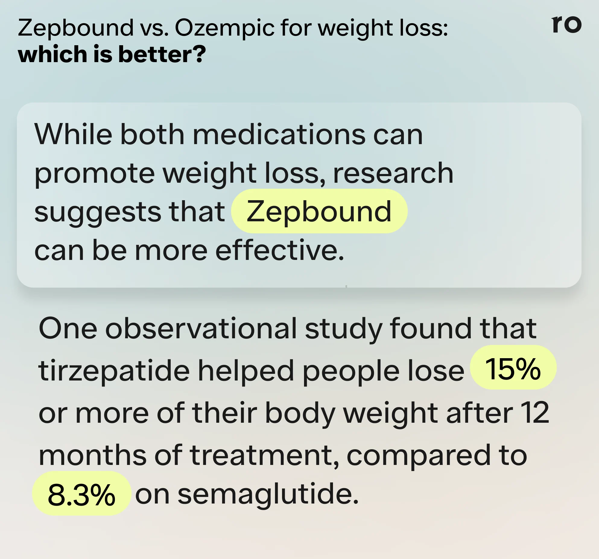Zepbound vs. Ozempic: What's the Difference? | Ro