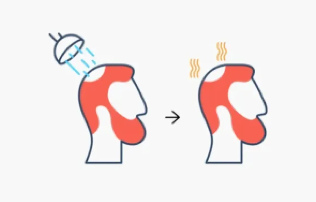 illustration of a man cleaning scalp with water and wait until dry