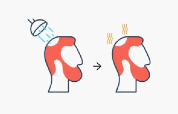 illustration of a man cleaning scalp with water and wait until dry