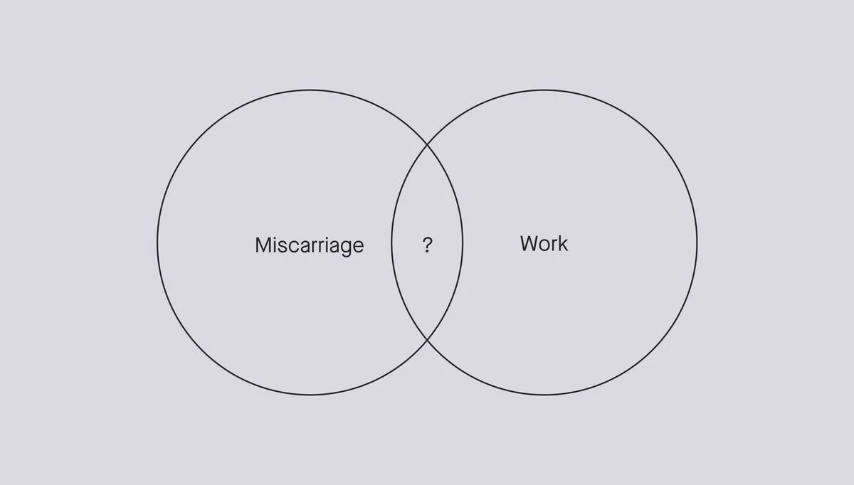 Talking about your miscarriage at work - Desktop Image