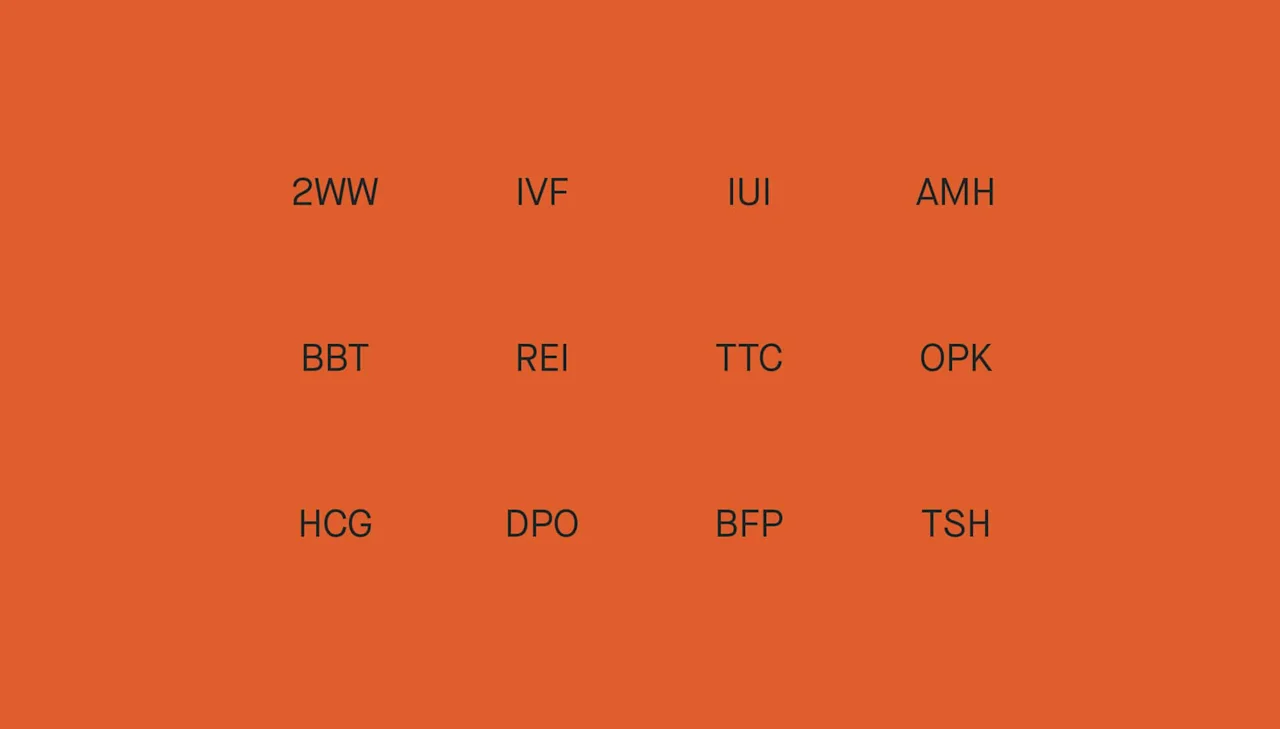 The Modern guide to fertility acronyms (from TTC to BFP) - Desktop Image